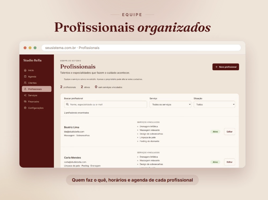 Gestão de profissionais e serviços vinculados